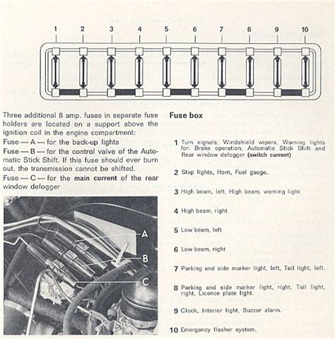 1971 volkswagen karmann ghia fuse diagram 